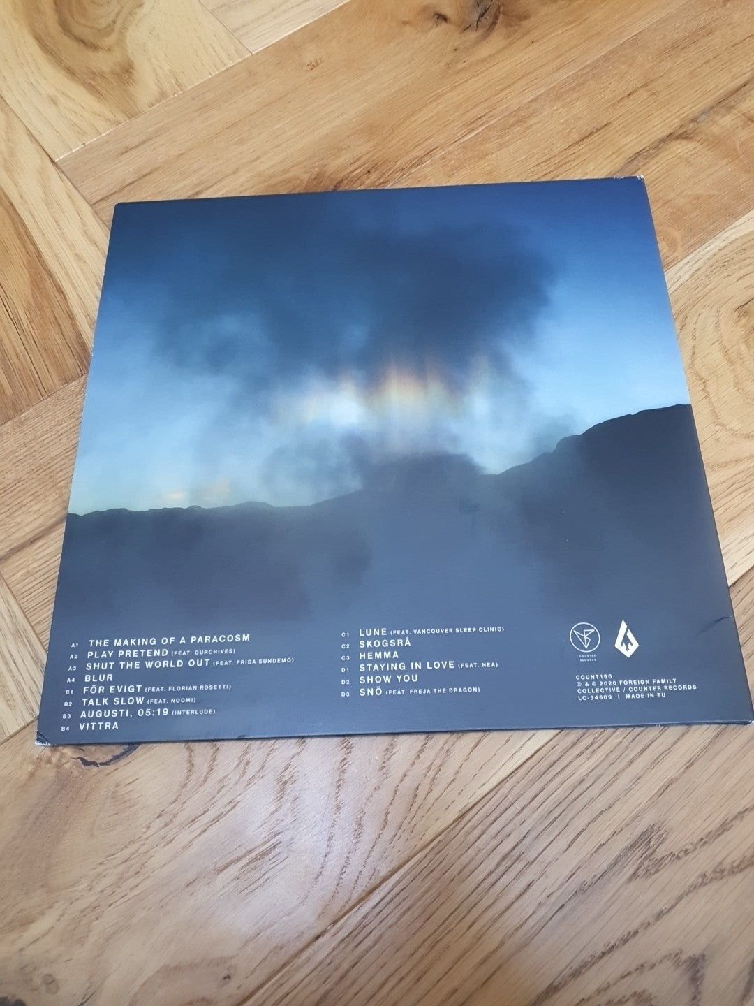 Making of a Paracosm by Kasbo (Record, 2020)